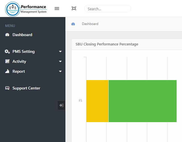 Fast Services | Core apps